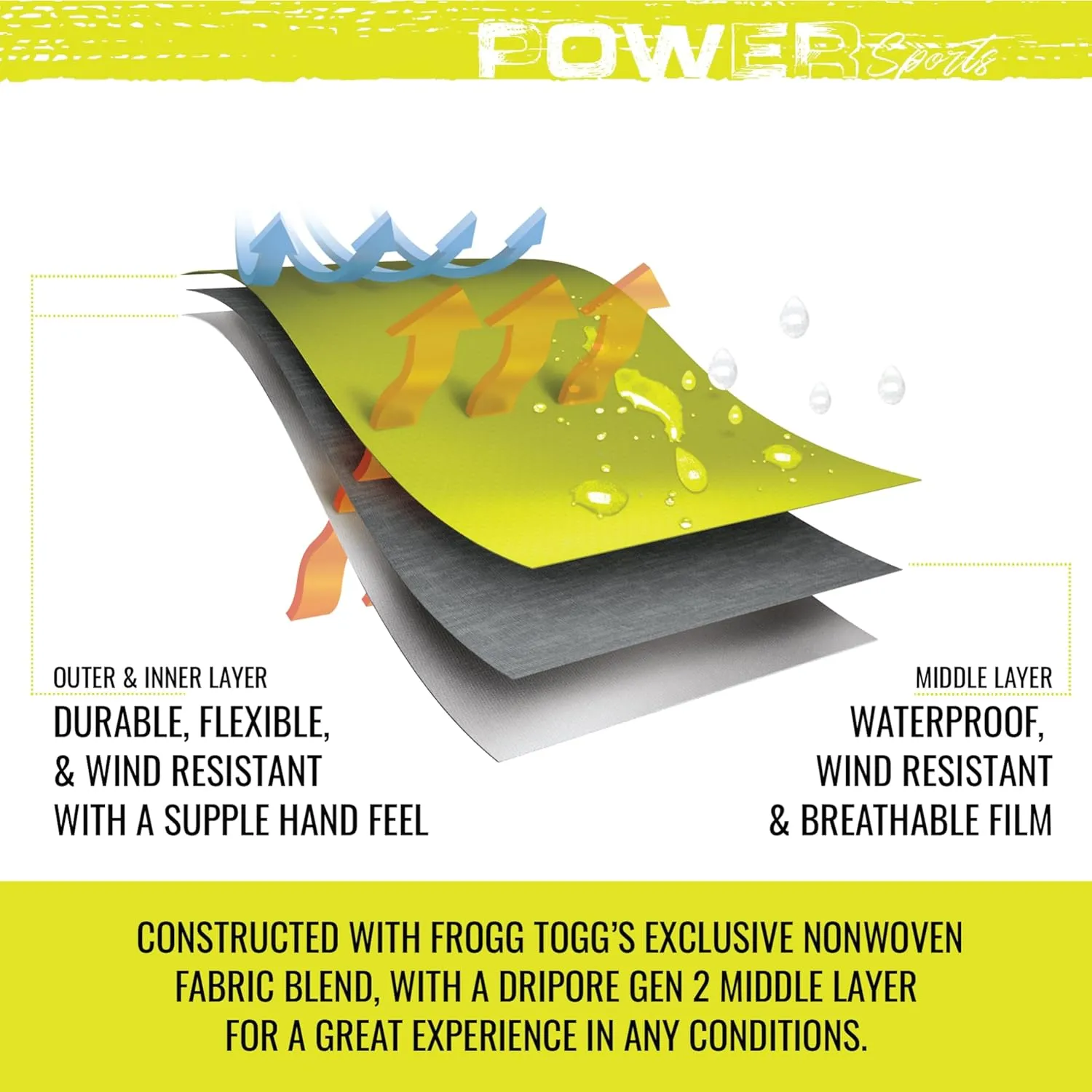 FROGG TOGGS Road Toad Reflective Waterproof Rain Pant